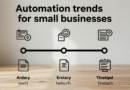 Tendências De Automação Para Pequenas Empresas